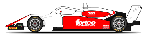 Fortec MotorSports